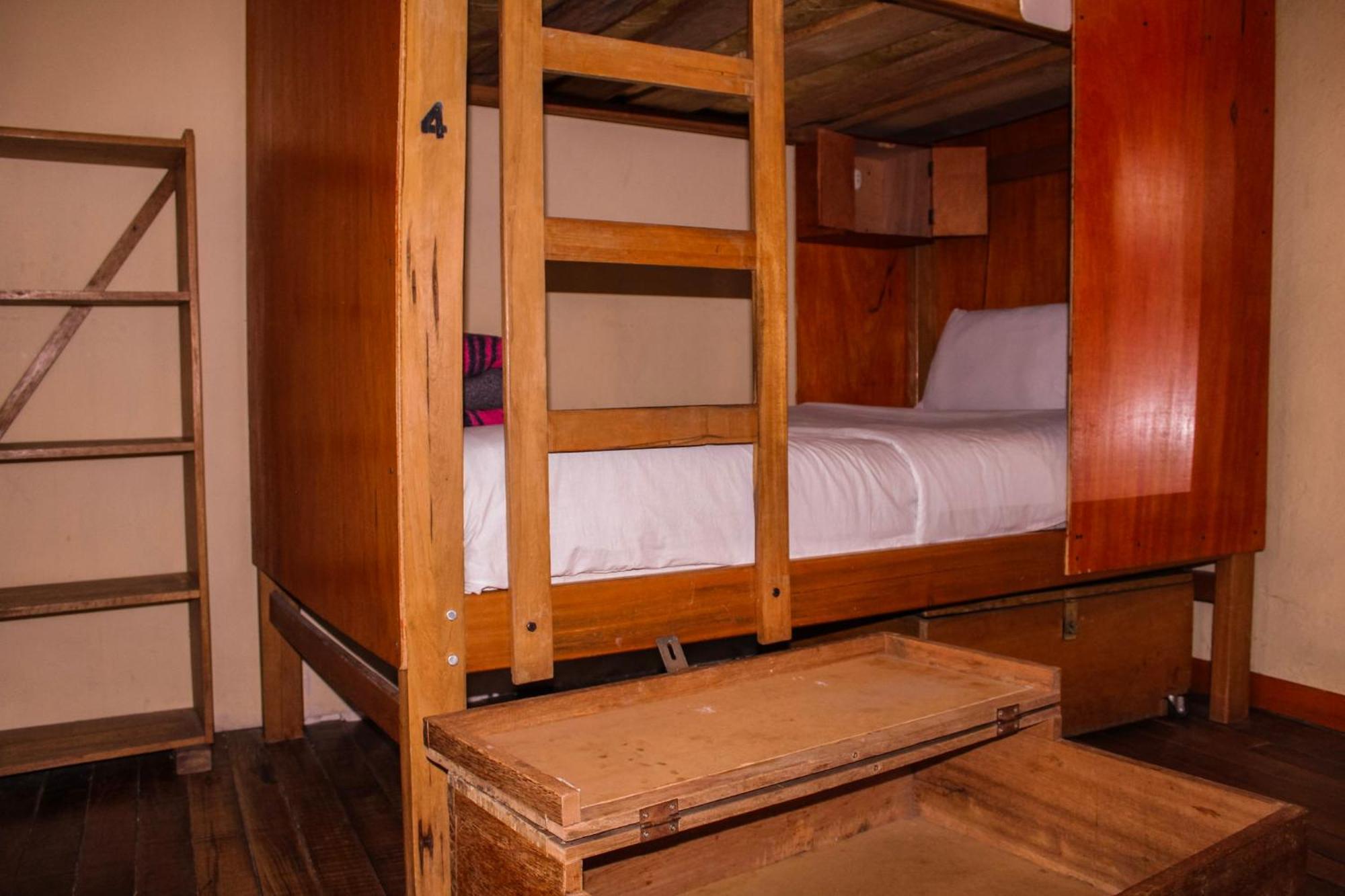 Loki Hostal *